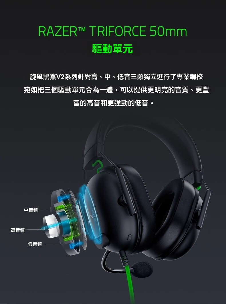 Razer 雷蛇旋風黑鯊 V2 X 頭戴式 FPS 電競遊戲 CSGO 耳機（麥克風版） 頭戴式電競耳機 | 蝦皮購物