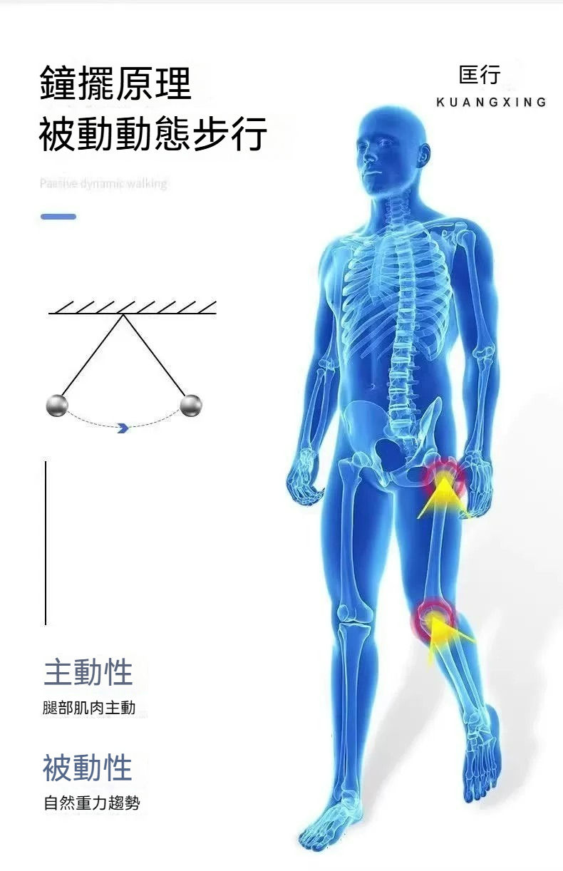 🔥海外爆款+限時免運🔥外骨骼助力行走器 …