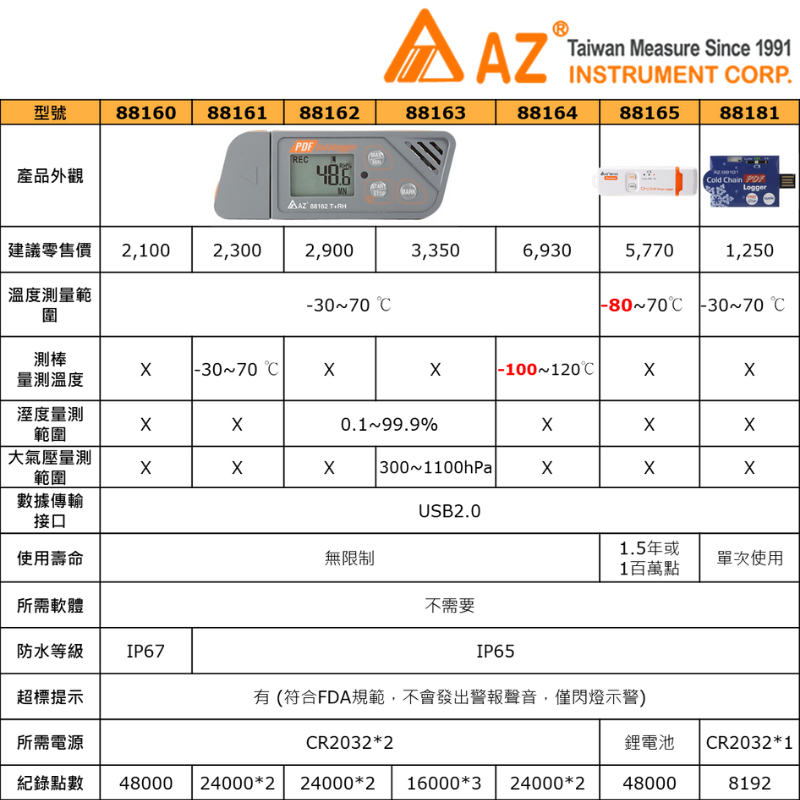 轉用 转向支架-山东博源精密机械有限公司-汽车精密零部件-新能源汽车