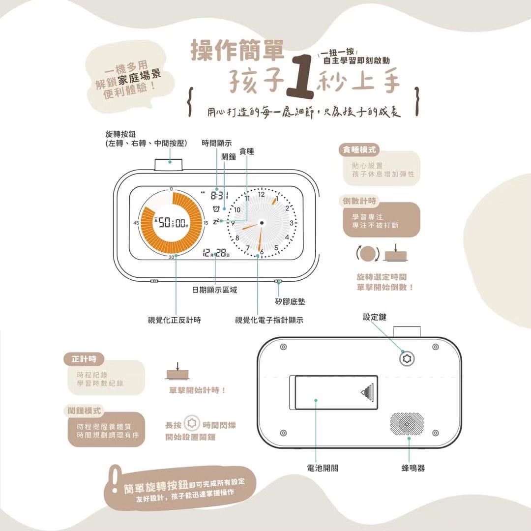 【培玩 PreOne 官方】LJ 高效時間管理多功能鬧鐘 蕃茄鐘 蕃茄工作法計時器 番茄鐘 時間管理器 學習專用定時器 | 蝦皮購物