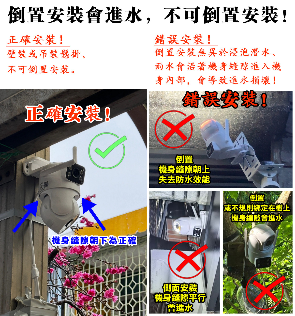 室內外 WiFi 監視器推薦與比較：Tapo、小米、Yoosee 怎麼選？PTT、Dcard 常見差異一次看 (24/53)