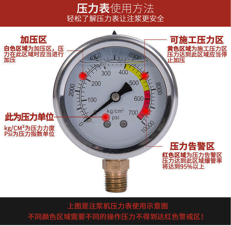環氧樹脂灌注機雙液高壓注漿機雙組份注漿泵雙料筒灌漿堵漏打針機不含運-06.24 | 蝦皮購物