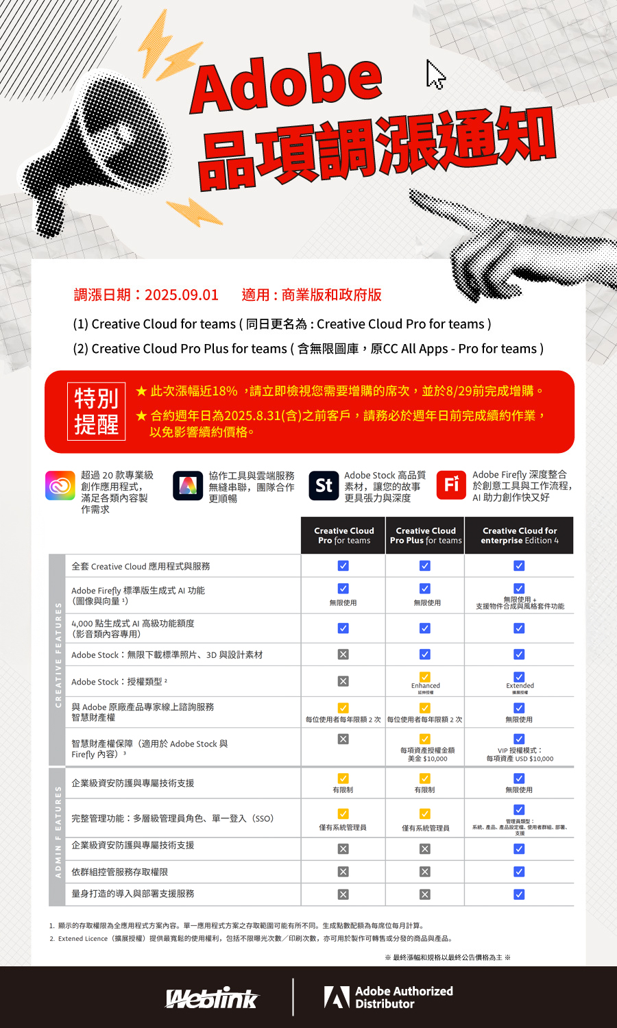 Adobe 台灣經銷商photoshop、Illustrator、9月訊息| 蝦皮購物
