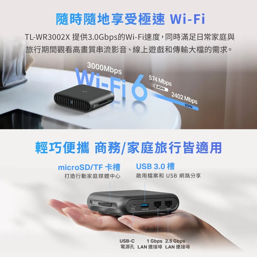 TP-Link TL-WR3002X AX3000 Wi-Fi6雙頻 隨身wifi分享器 行動路由器 可行動電源供電 | 蝦皮購物