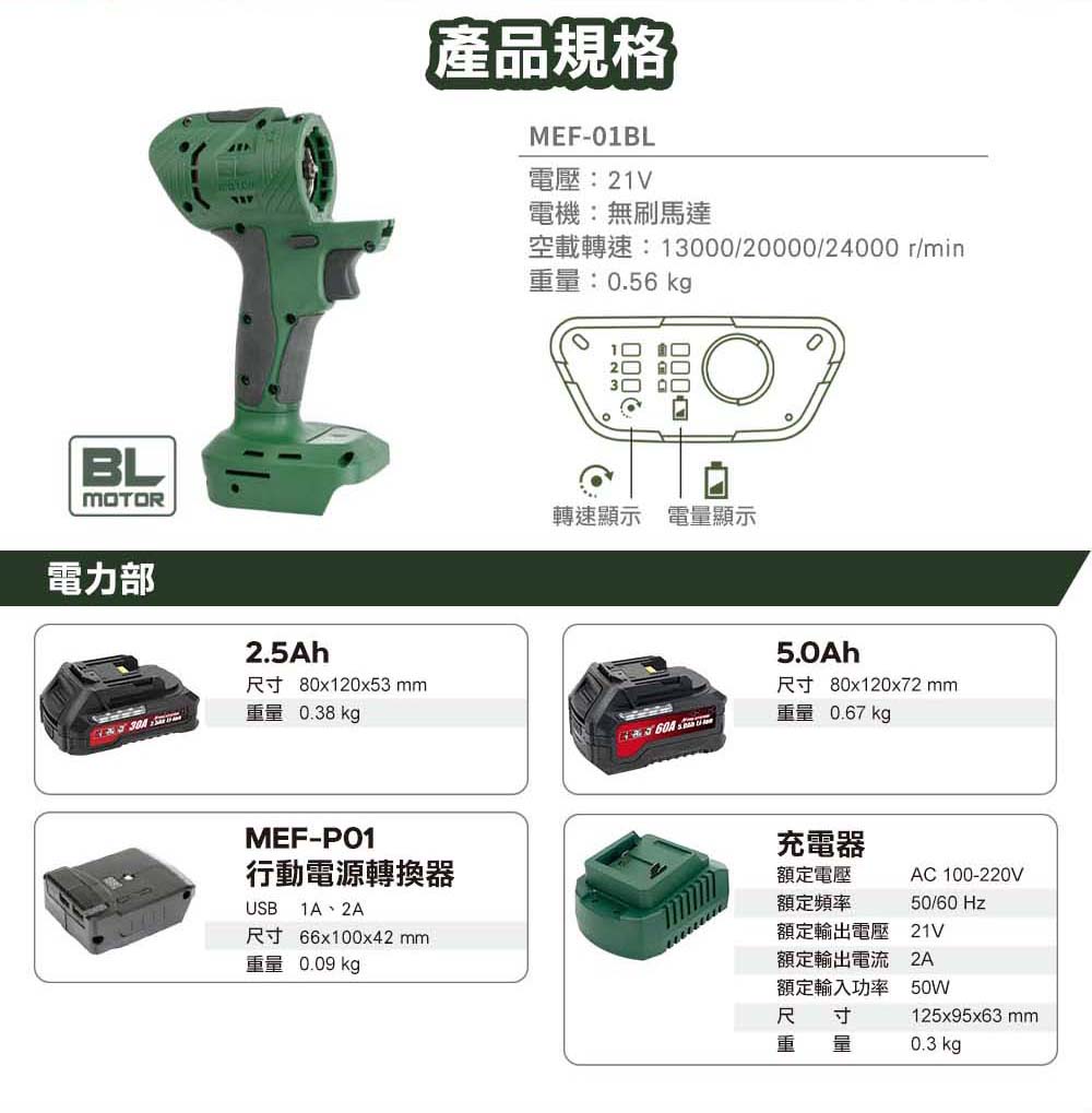 【機械堂】支援20種功能 MAKER PRO 國民工具站 地表最強模組化電動工具! 電鑽 電動扳手 高壓清洗機 | 蝦皮購物