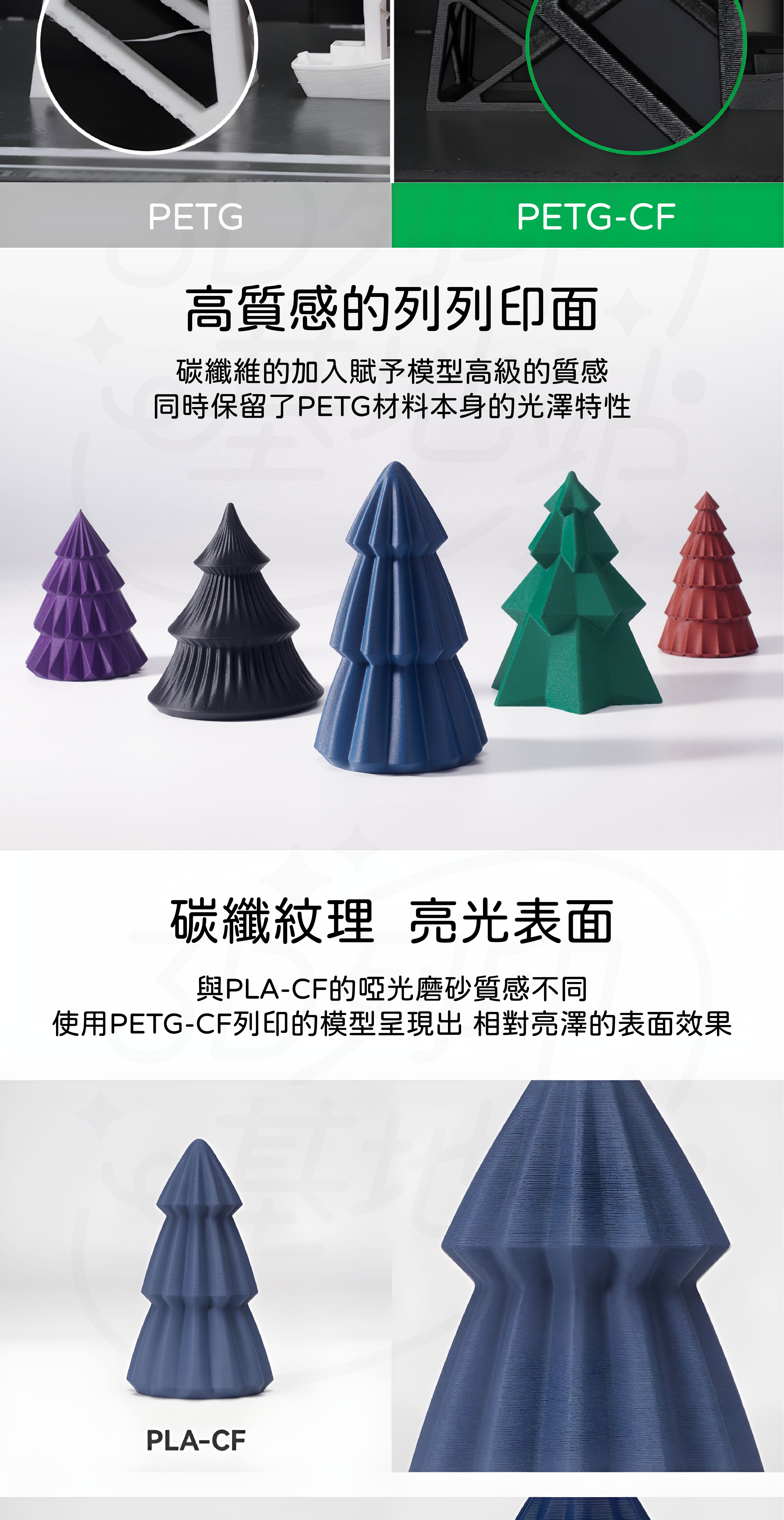 【3D列印基地】Bambu 拓竹 PETG CF 碳纖 增強 耐熱 耐磨 3D列印線材 | 蝦皮購物