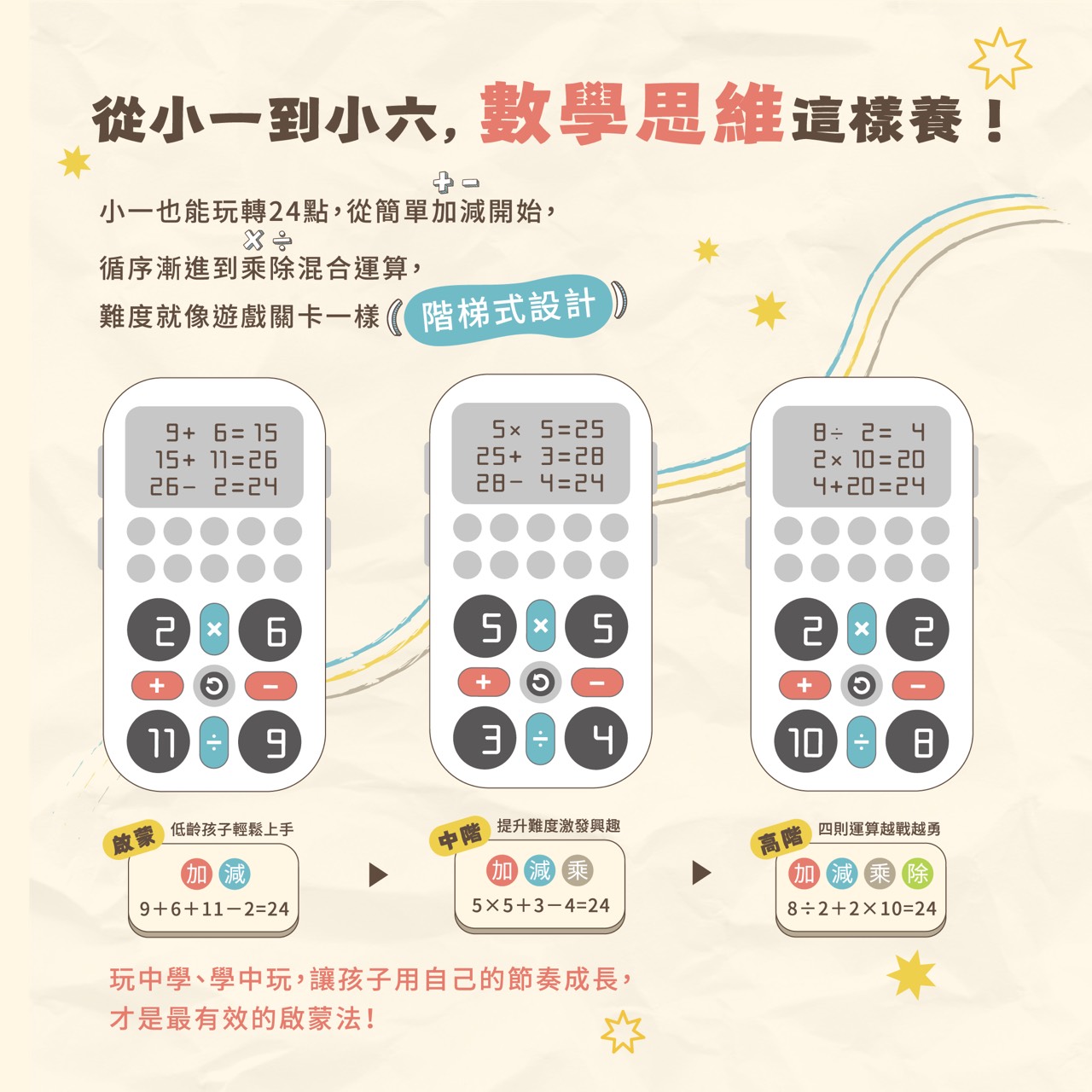 【培玩 PreOne 官方】WOOMA 24點數感邏輯大作戰 益智玩具 數學機 數學思維訓練遊戲機 兒童數學機 | 蝦皮購物