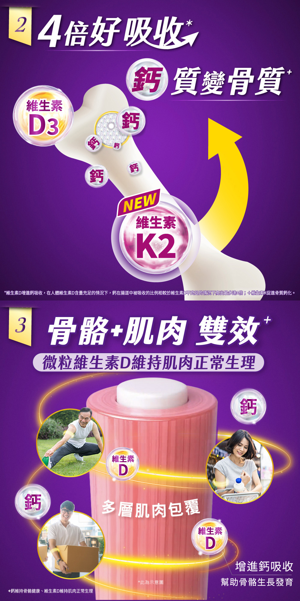 挺立 高鈣強力+K2錠 88錠 1盒 | 蝦皮購物