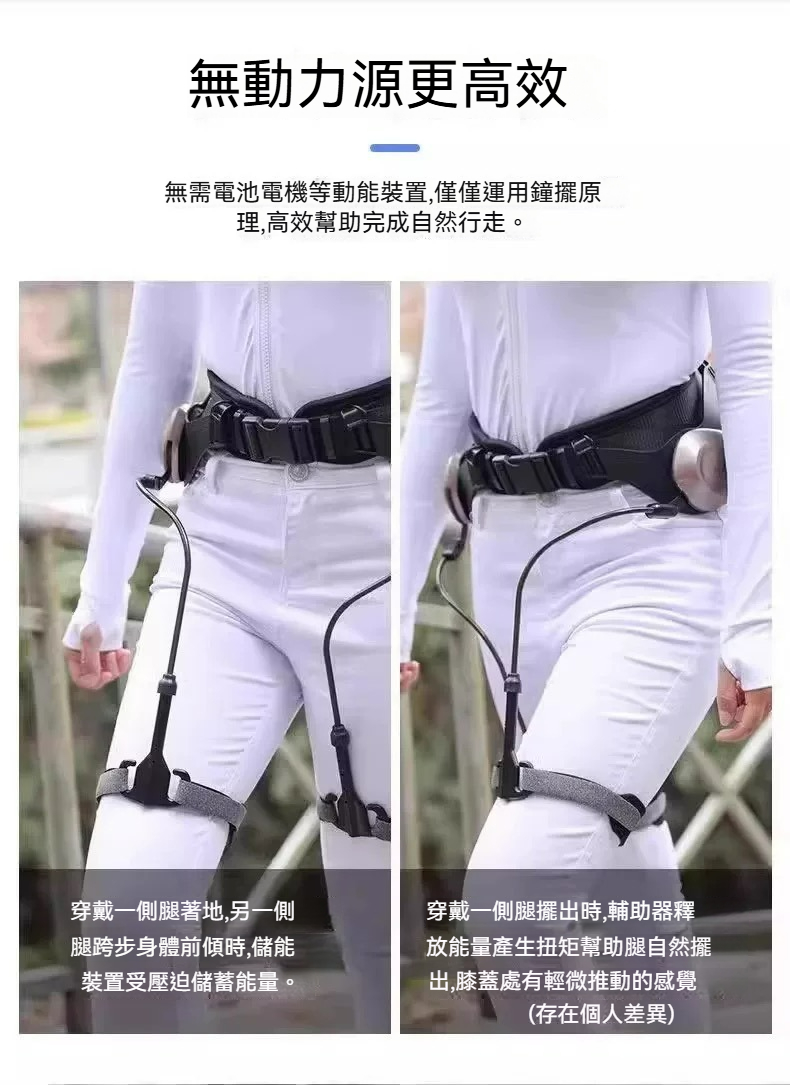 🔥海外爆款+限時免運🔥外骨骼助力行走器 電動 …