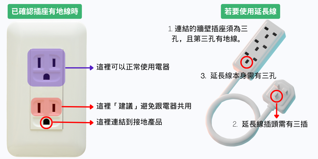 【BHO官方】MIT 防靜電手環 BW-106｜靜電消除腕帶 (專業電子廠/維修必備) | 蝦皮購物