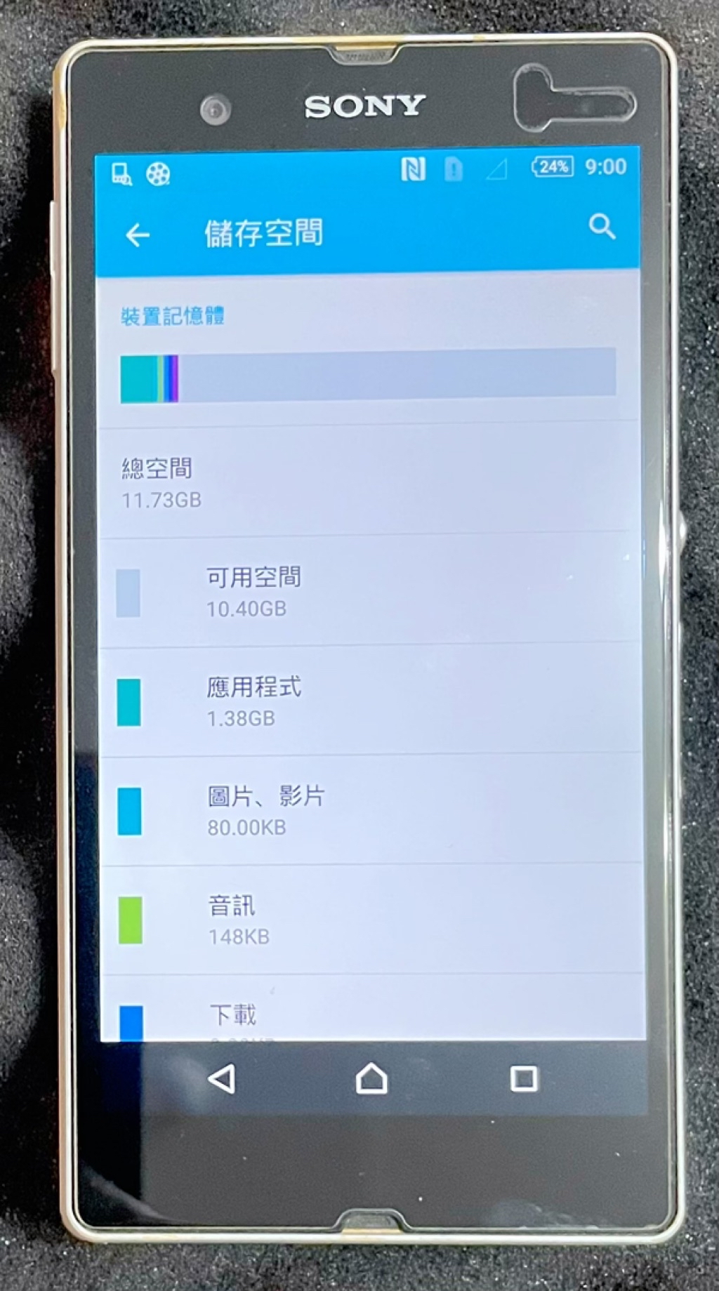 （滿千送百）7月限時特賣 古董科技系列 Sony Xperia Z C6602 白色 | 蝦皮購物
