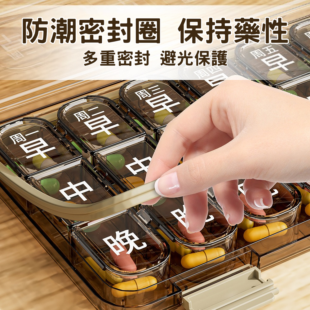 隔日到貨 特大字藥盒 老人 超大字體印刷 防潮升級藥盒 防潮藥盒 大字藥盒 老人藥盒 | 蝦皮購物