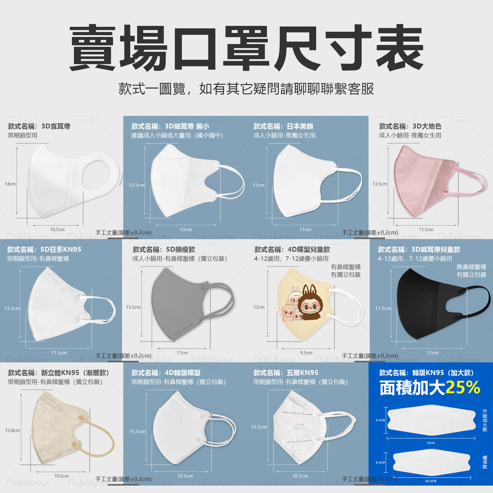 5D日系立體口罩：你的日常防護好選擇 (2/10)