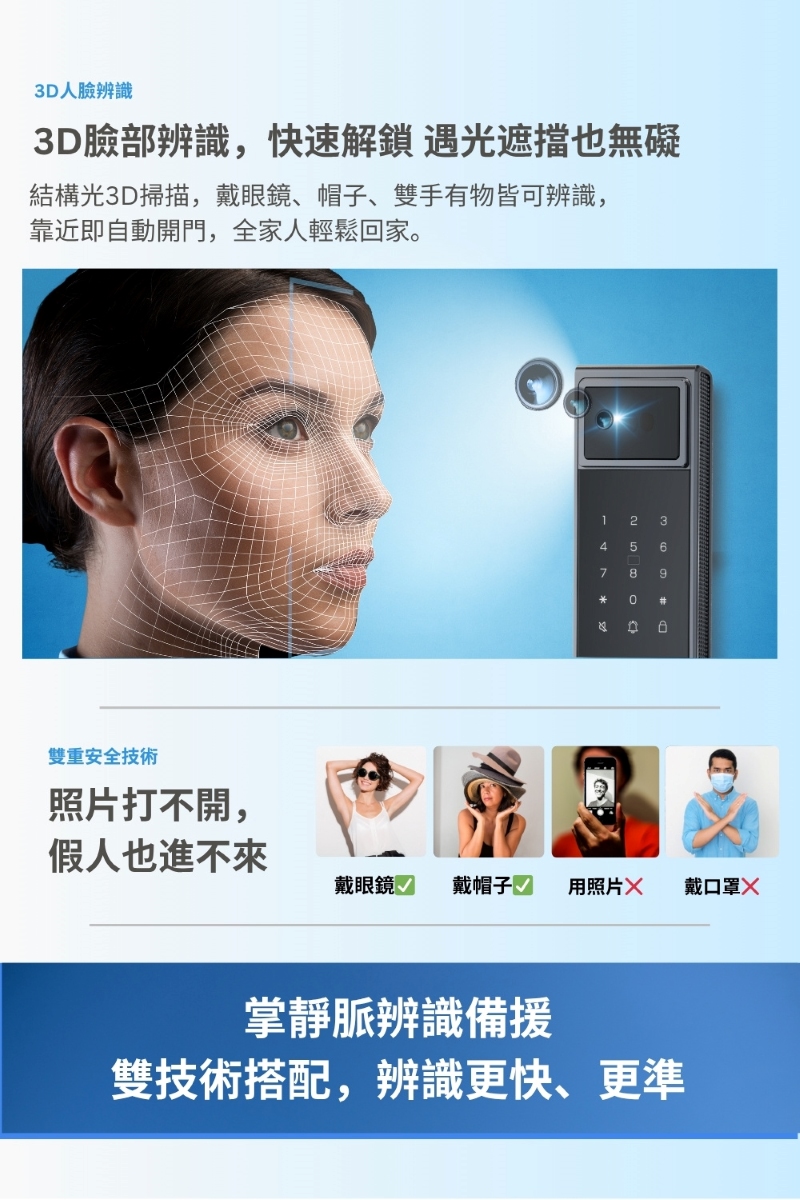 三星SAMSUNG SY30/Y30 MAX 七合一電子鎖 人臉｜掌靜脈｜指紋｜密碼｜卡片｜鑰匙｜遠端(附基本安裝) | 蝦皮購物