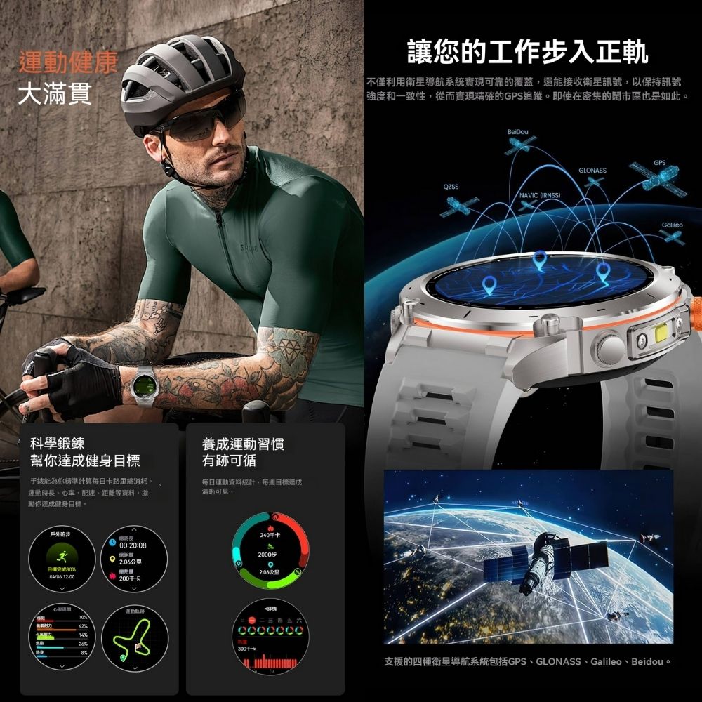 【Apollo】阿波羅GPS101智慧手錶【AMOLED+衛星定位】爬山循跡返航 高續航7-10天 氣壓海拔 指南針 | 蝦皮購物