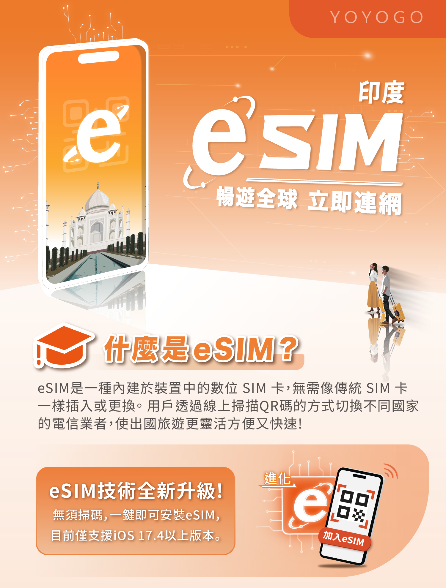 悠遊購】印度eSIM | 印度網卡esim印度吃到飽高速上網印度上網卡印度esim卡24H自助兌換快速發貨| 蝦皮購物