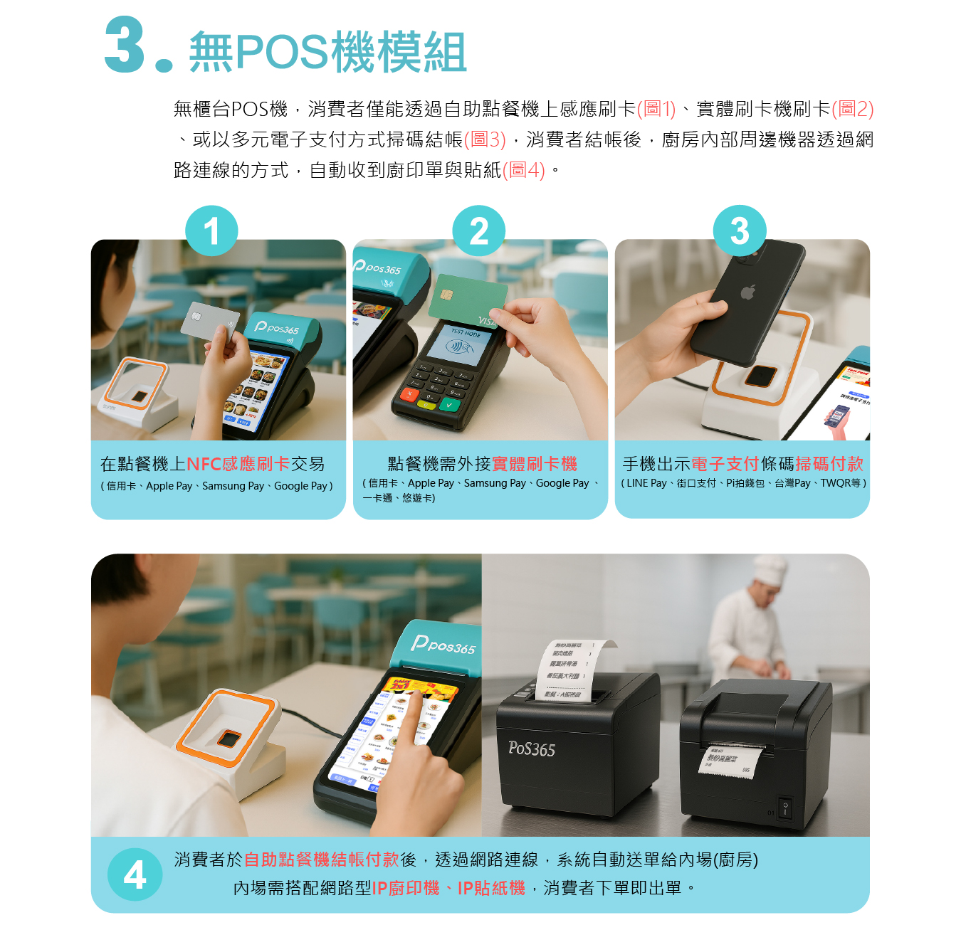 【全台首創】POS365微型自助點餐機(含掃描器+底座)-內鍵出單機可開立電子發票+刷卡結帳+電子支付 | 蝦皮購物