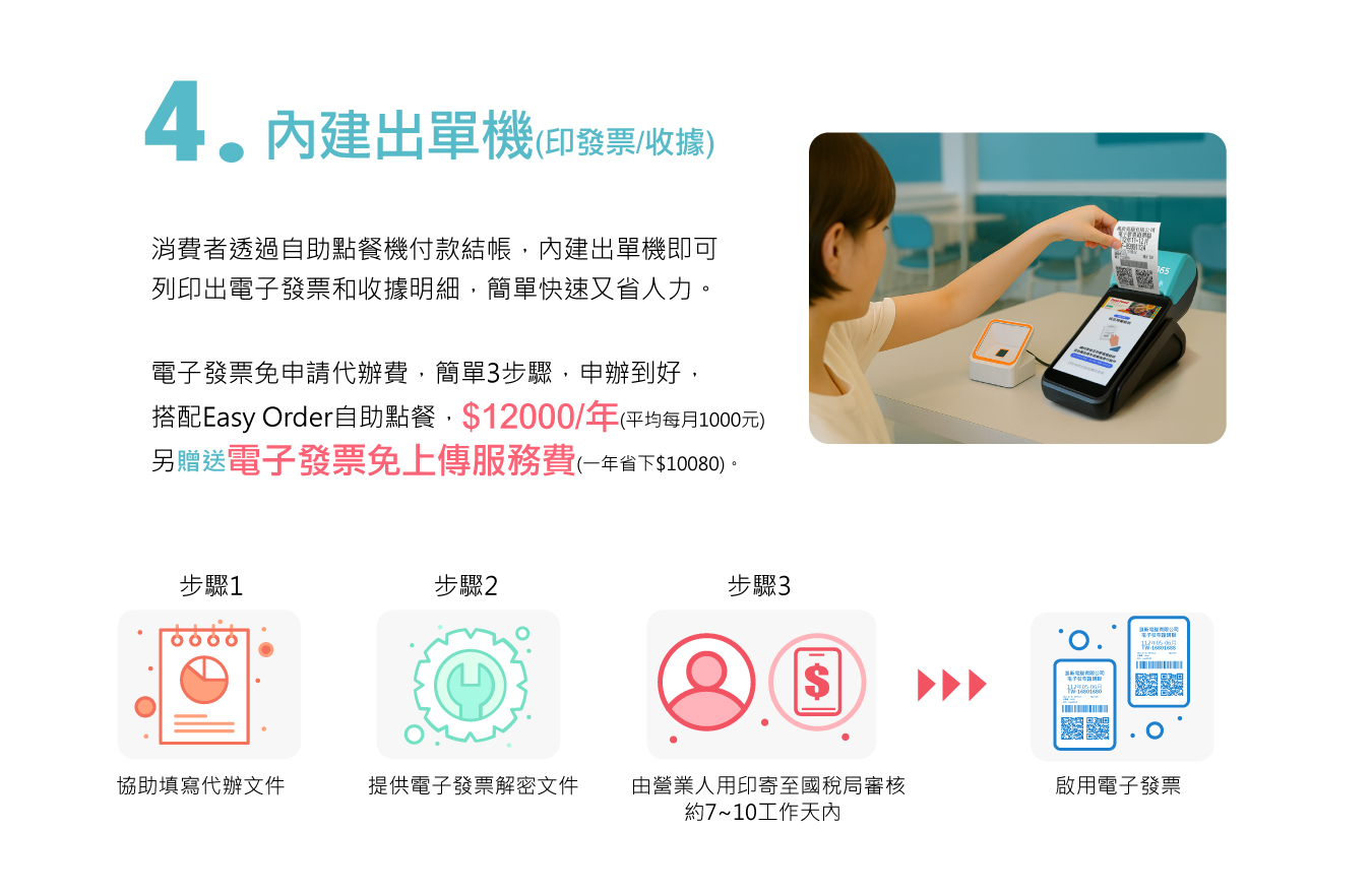 【全台首創】POS365微型自助點餐機(含掃描器+底座)-內鍵出單機可開立電子發票+刷卡結帳+電子支付 | 蝦皮購物