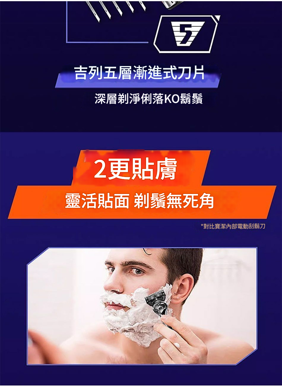 德國品質剃鬚刀 新款便攜式剃須刀 安全手動剃須刀 剃須刀 刮刀 5通用剃須刀片 手動刮毛刀 旋轉五層刀片男女通用剃須刀 | 蝦皮購物