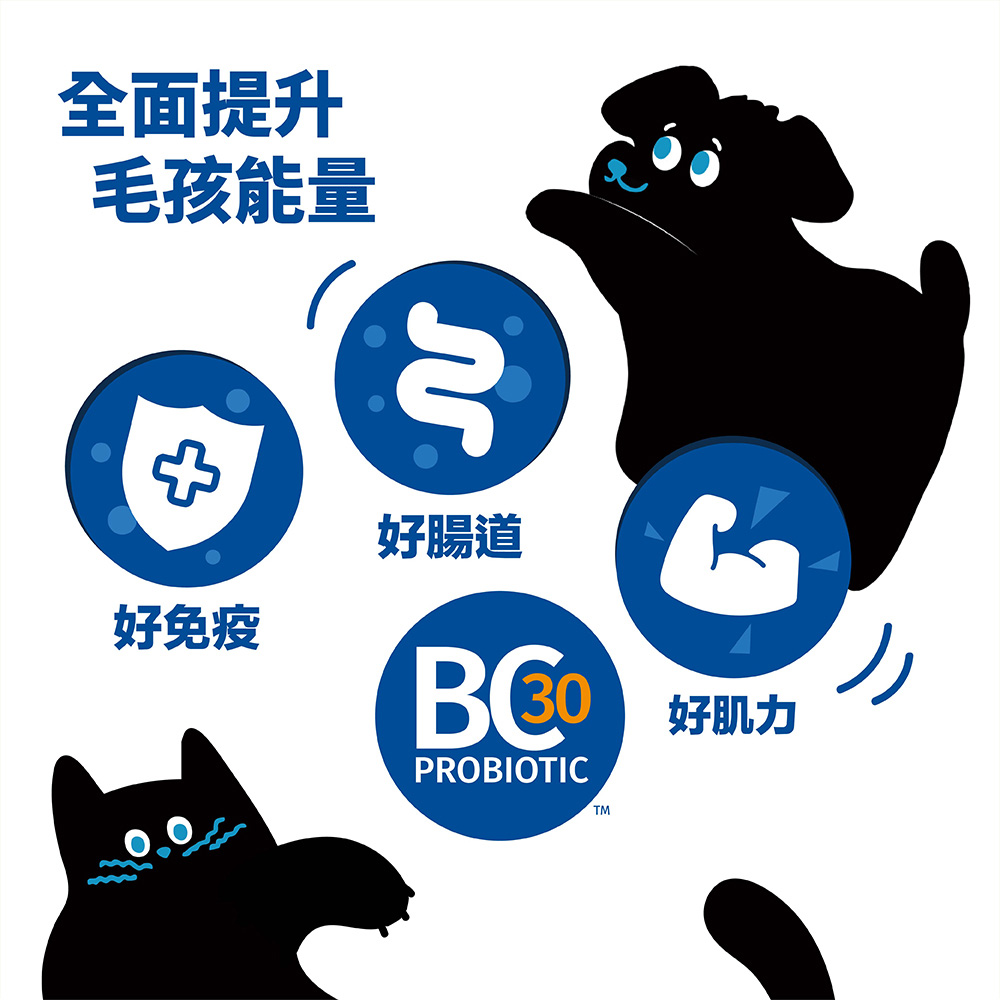 SOLUTION 耐吉斯 無穀貓飼料4.5LB (2.04KG) 全齡 貓凍乾多拼飼料 凍乾填心 | 蝦皮購物