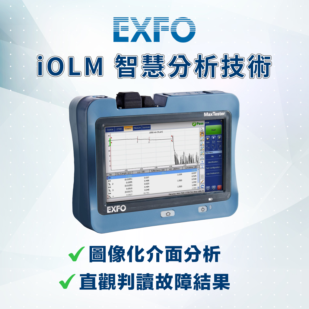 預購｜EXFO MaxTester720D 接入網OTDR．iOLM智慧分析測試．光時域反射器．OTDR | 蝦皮購物
