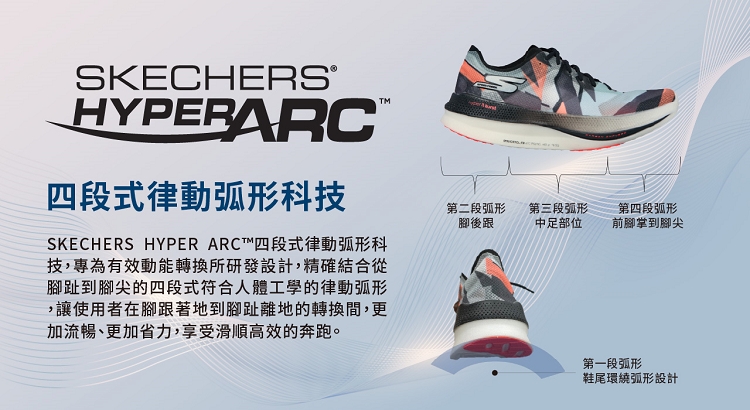 【SKECHERS】健走系列 Go Walk Max Cushioning Arch Fit-216354-全黑\男 | 蝦皮購物