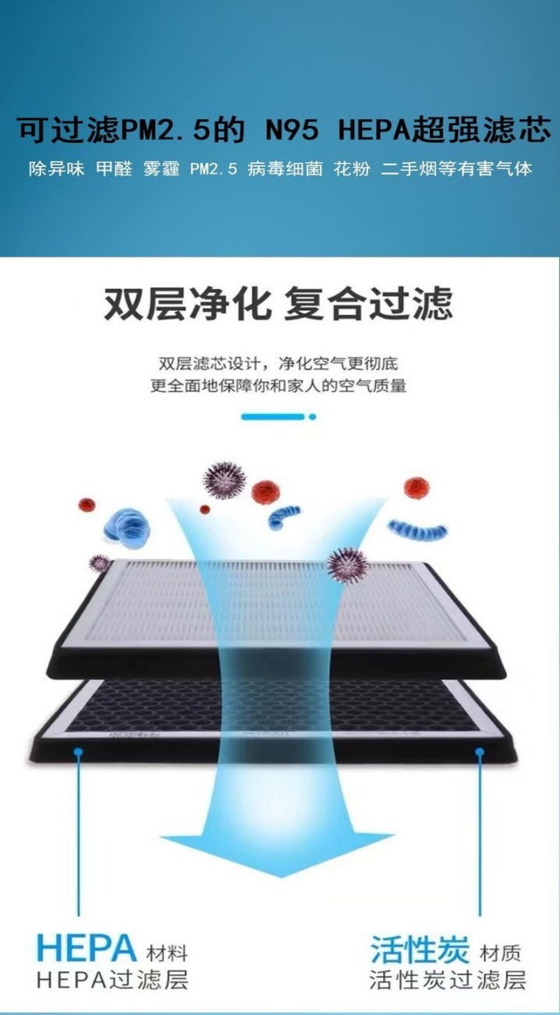 台灣出貨丨CRBOX同款 空氣淨化器 寵物吸毛器 大風量寵物毛髮吸附機 自製空氣吸毛器 PM2.5 負離子空氣淨化機 | 蝦皮購物