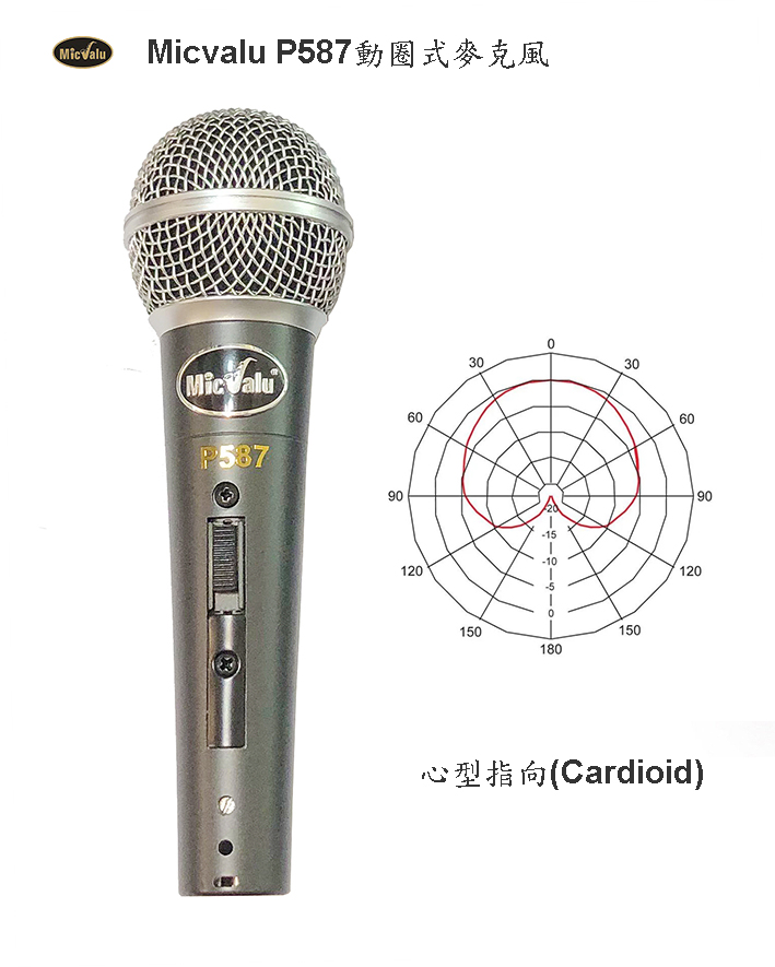 免改車 窮人汽車ktv套餐 MK89 USB迴音機 台灣特仕版 防嘯叫 高低音 3.5mm輸入 接麥克風X2網路天空 | 蝦皮購物