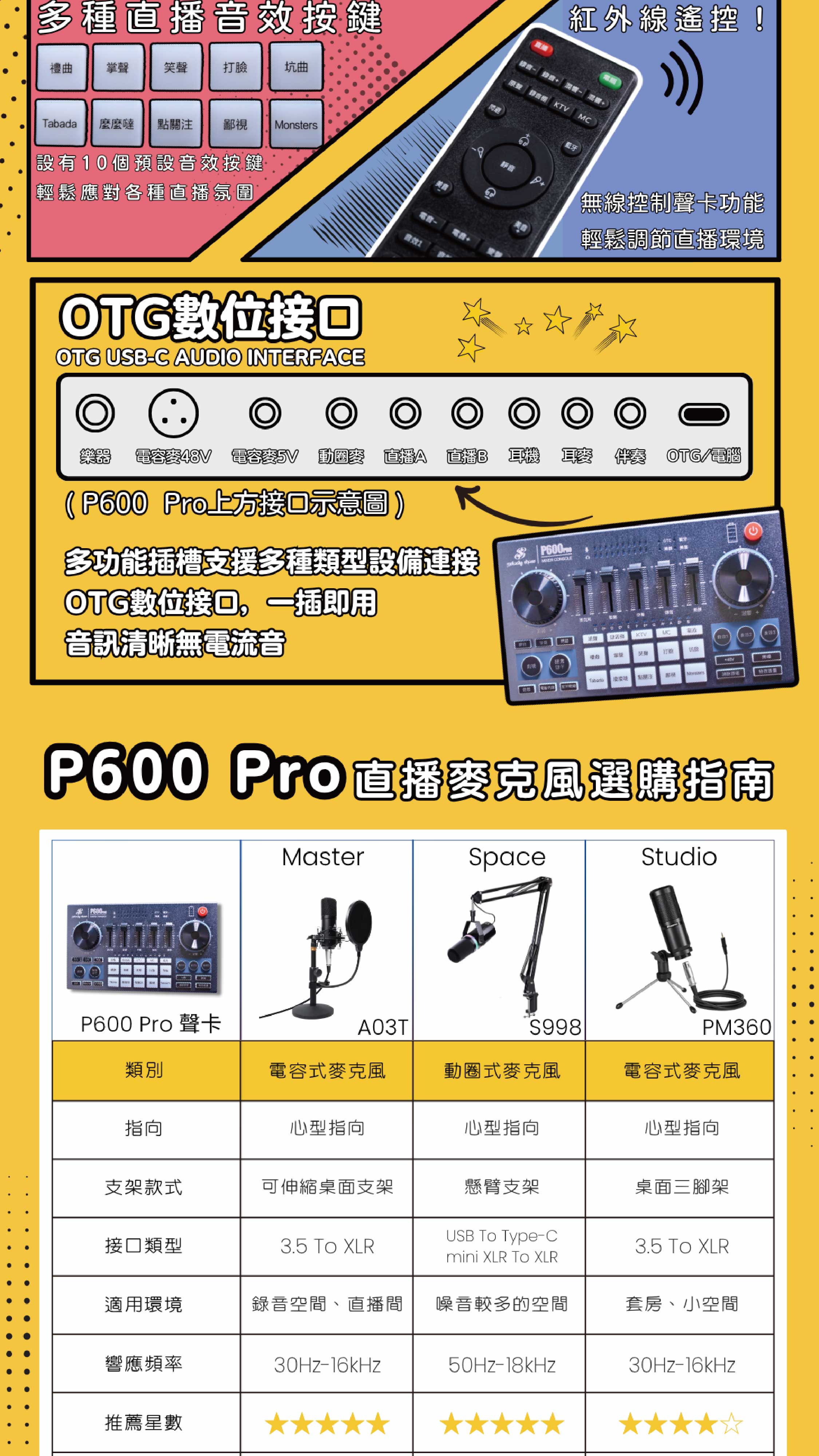 🔥繁體版 P600 PRO 聲卡 直播 直播聲卡 直播設備 麥克風 聲卡套裝 直播麥克風 錄音麥克風 美音秀秀 | 蝦皮購物