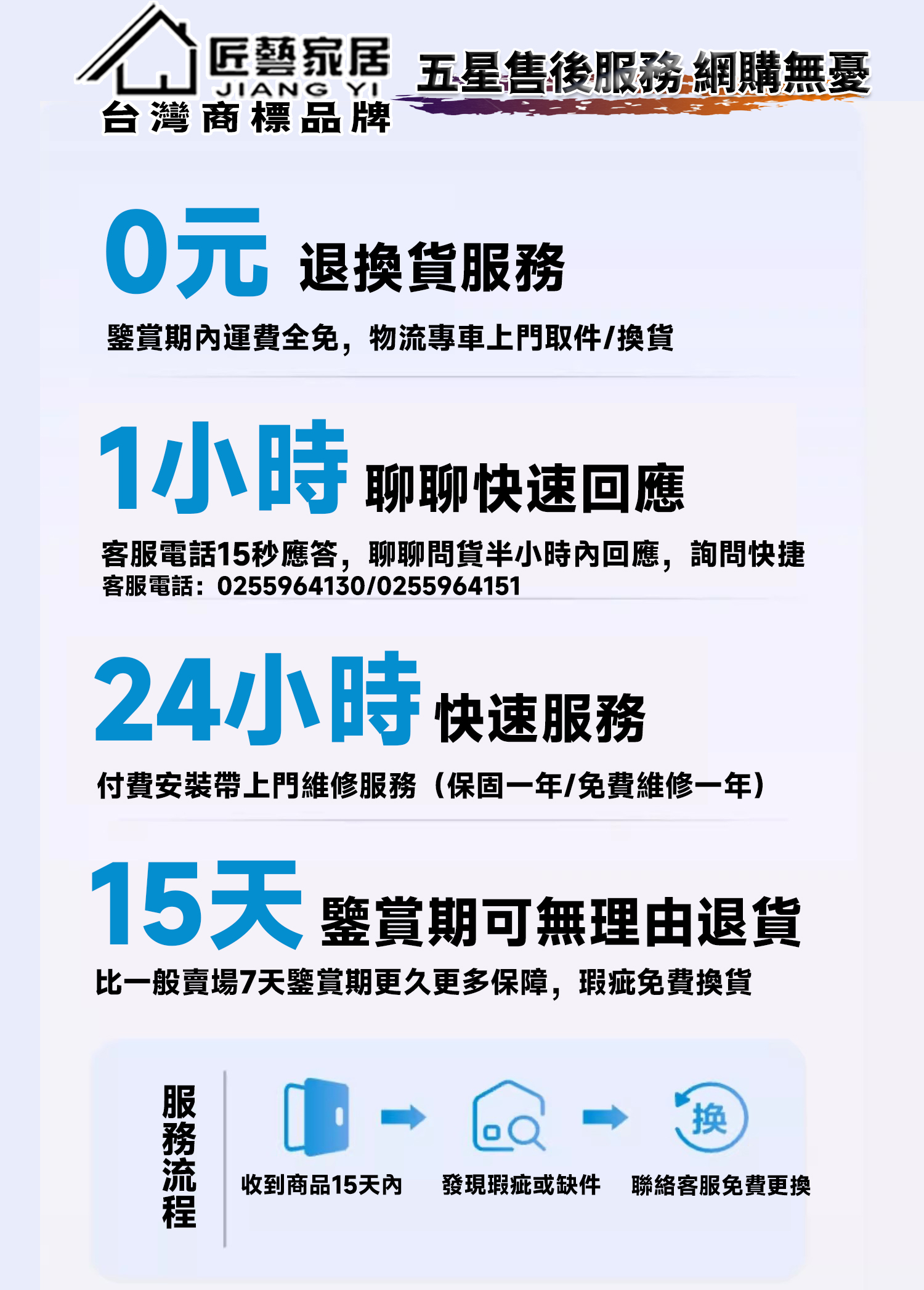 【匠藝家居】智能數顯五檔出水龍頭 冷熱龍頭 面盆龍頭 水龍頭 浴室龍頭 4D機械臂萬向旋轉 升級氛圍燈 59精銅 | 蝦皮購物