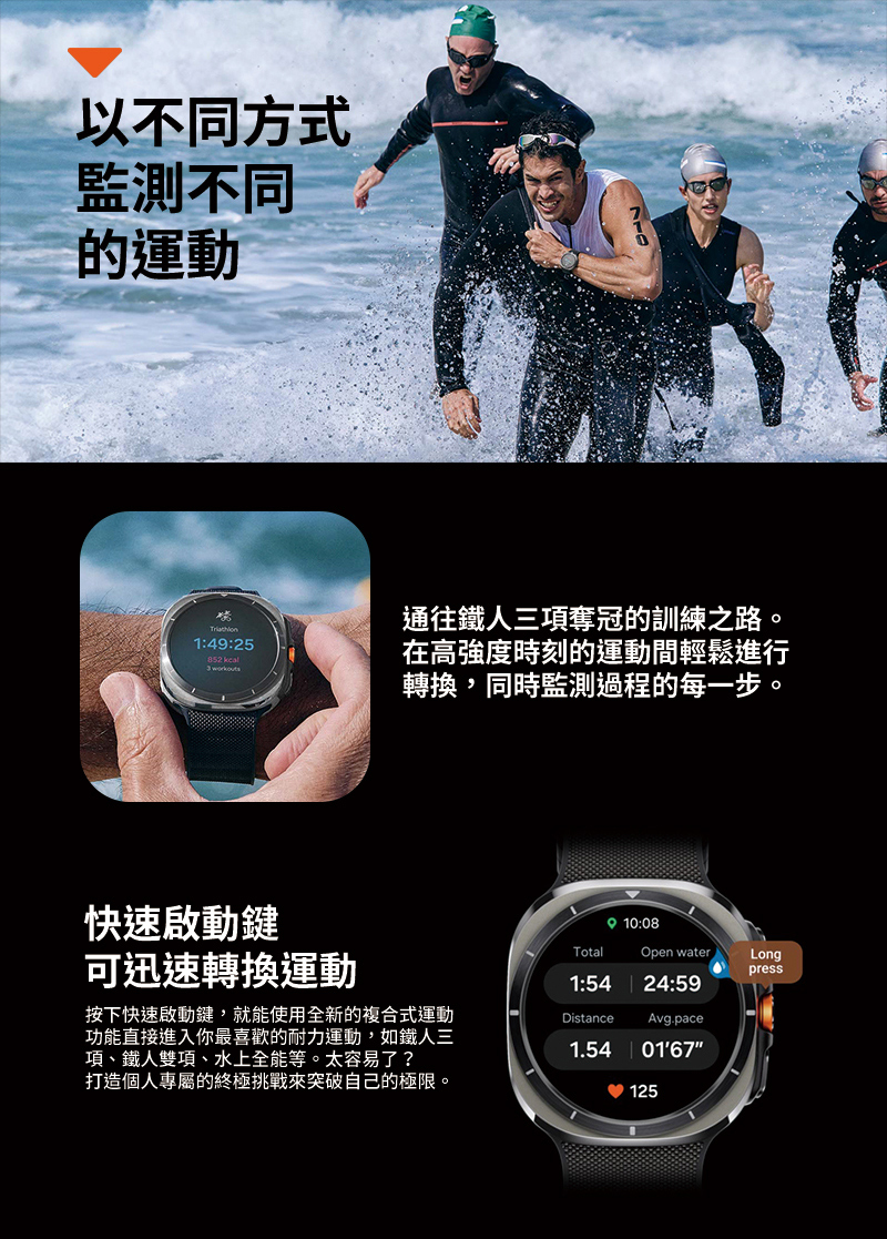 【門市展示機】SAMSUNG Galaxy Watch Ultra L705 47mm LTE版 1.47吋智慧手錶 | 蝦皮購物