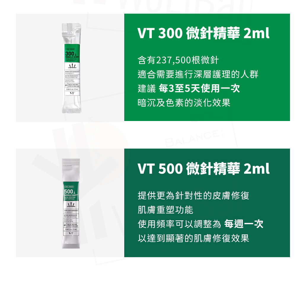 【現貨 當日出貨 單包】 VT 微針精華 微針 精華 積雪草 膠原蛋白 100 300 500 大創 韓國 代購 | 蝦皮購物