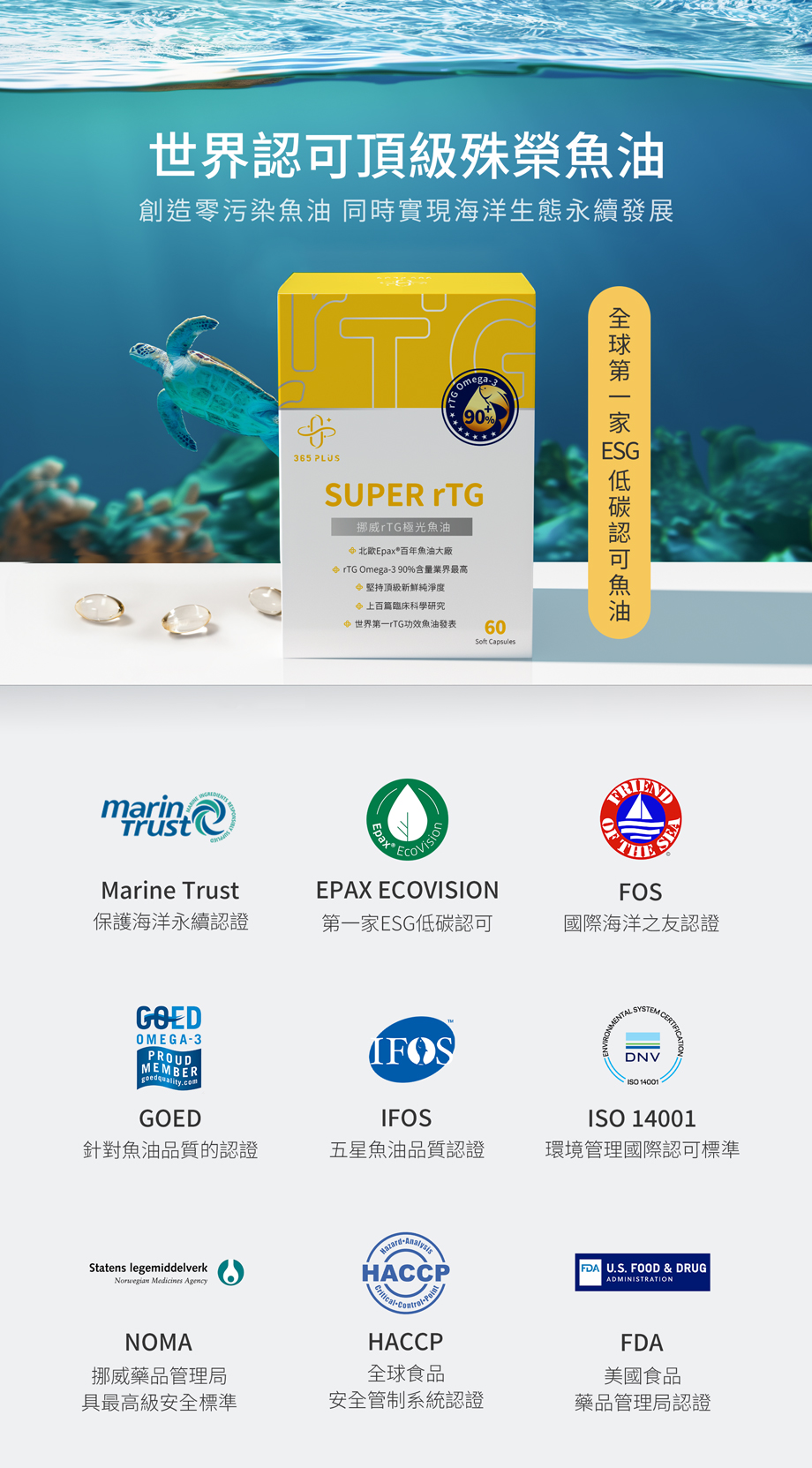 【365 PLUS】SUPER rTG 魚油《60粒/盒》｜ rTG Omega-3 >90%維持活力好循環 | 蝦皮購物