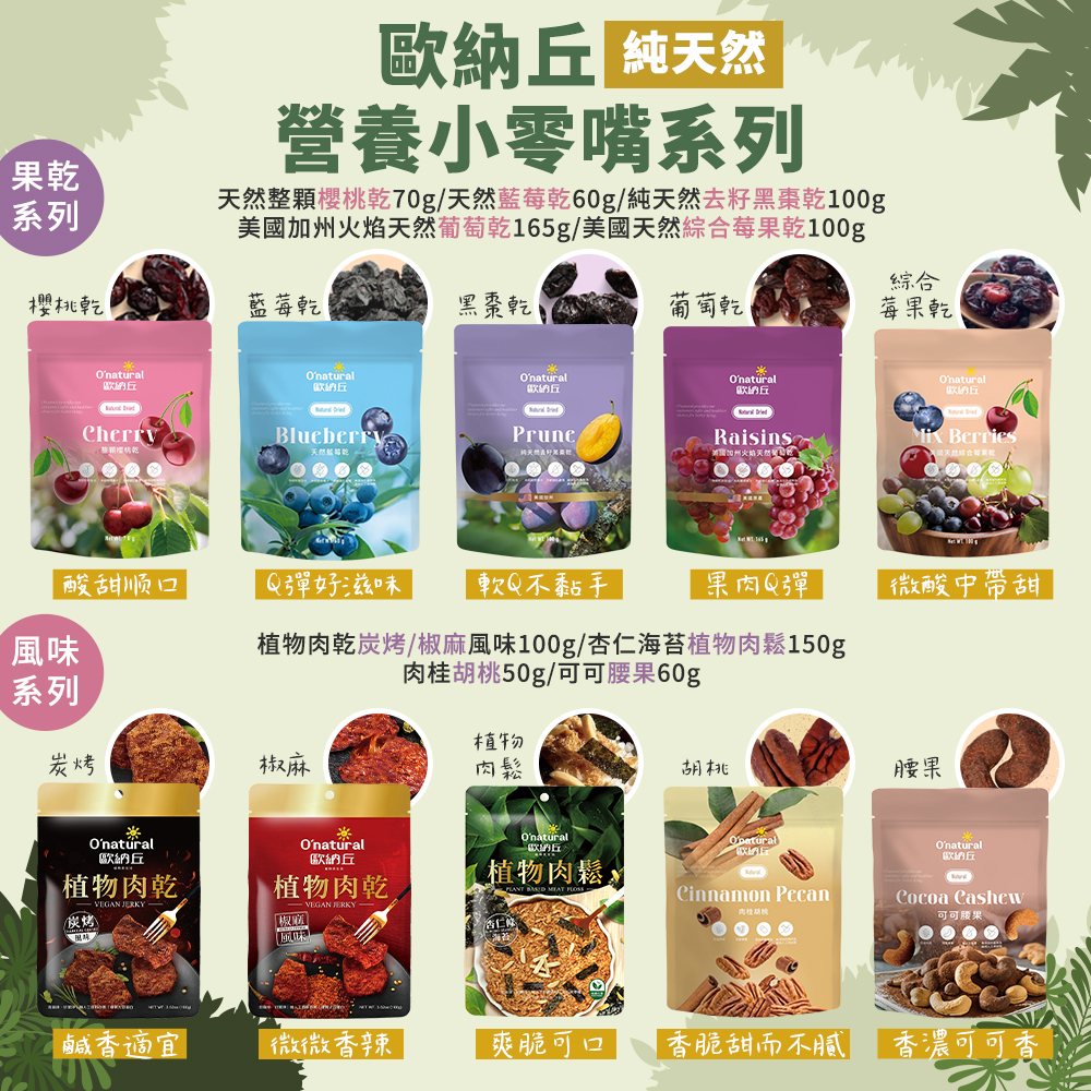 訂購5包+送：諾麗果口含錠1包【歐納丘 系列】葡萄乾 櫻桃乾 藍莓乾 黑棗乾 肉桂胡桃 綜合莓果乾，可可腰果 營養好吃 | 蝦皮購物