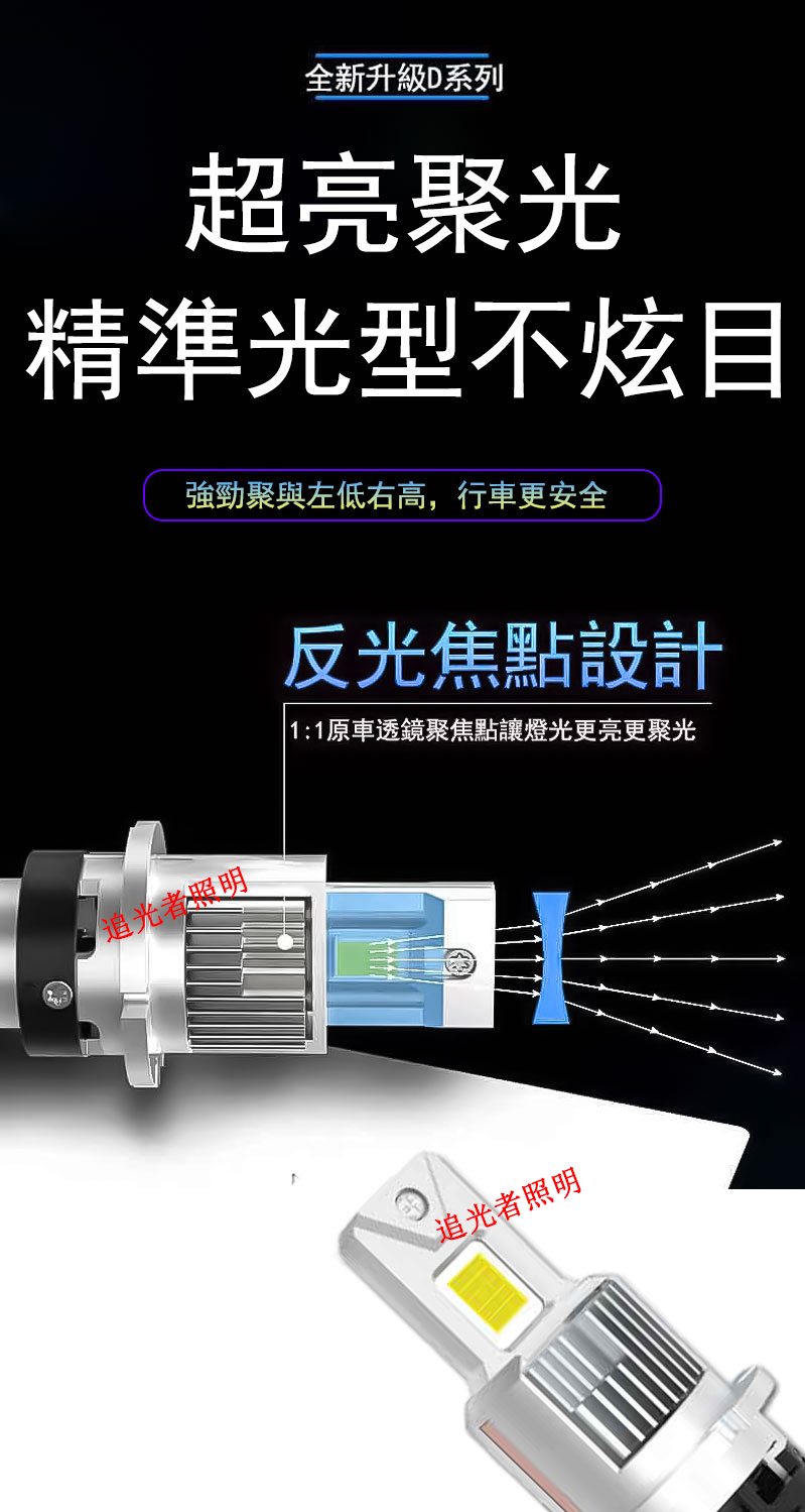 隔日到貨【Mazda專用】LED大燈 100%解碼 汽車LED頭燈 燈泡 D2S D4S 馬6 馬3 CX-5HID燈泡 | 蝦皮購物