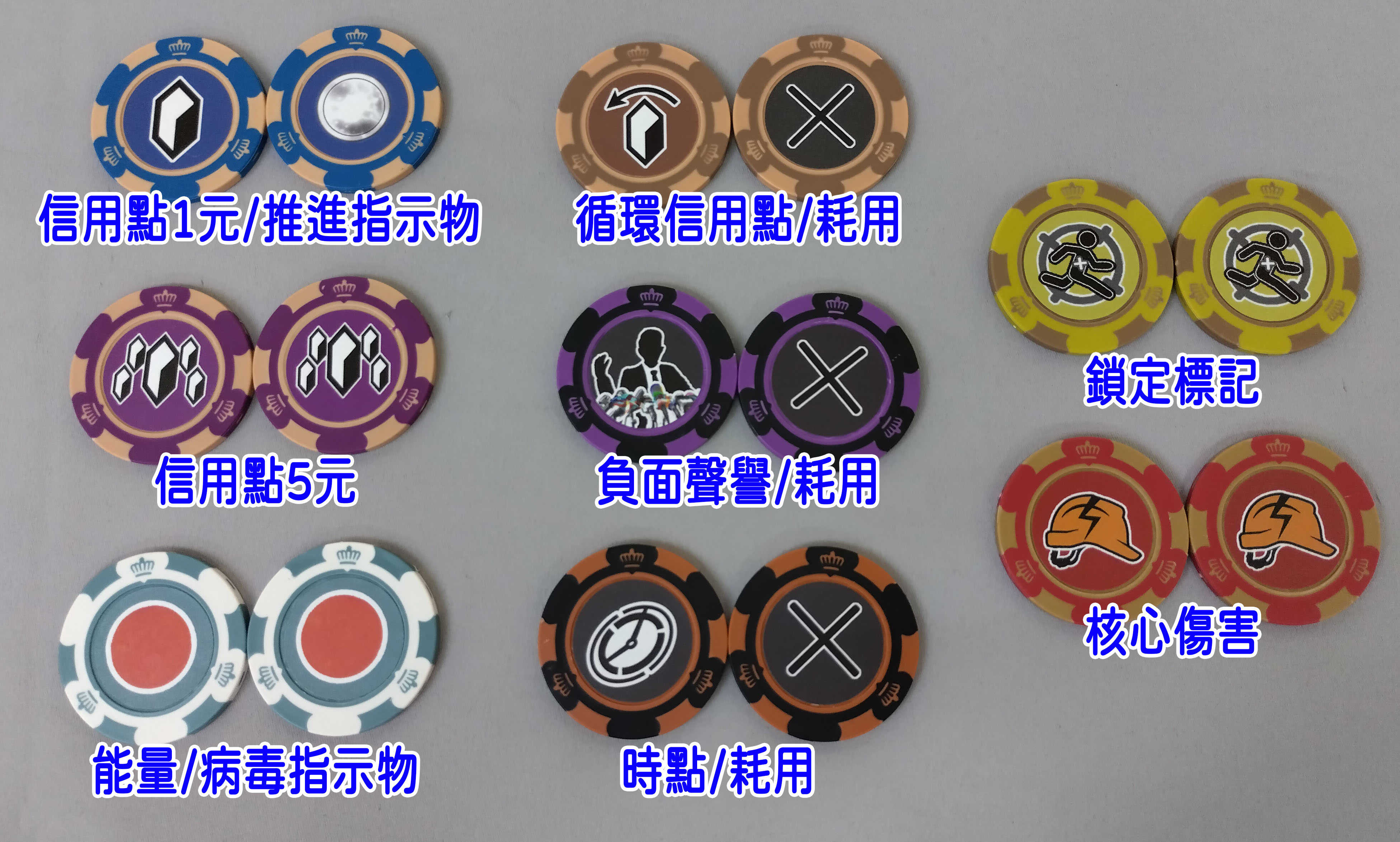 netrunner-token-set