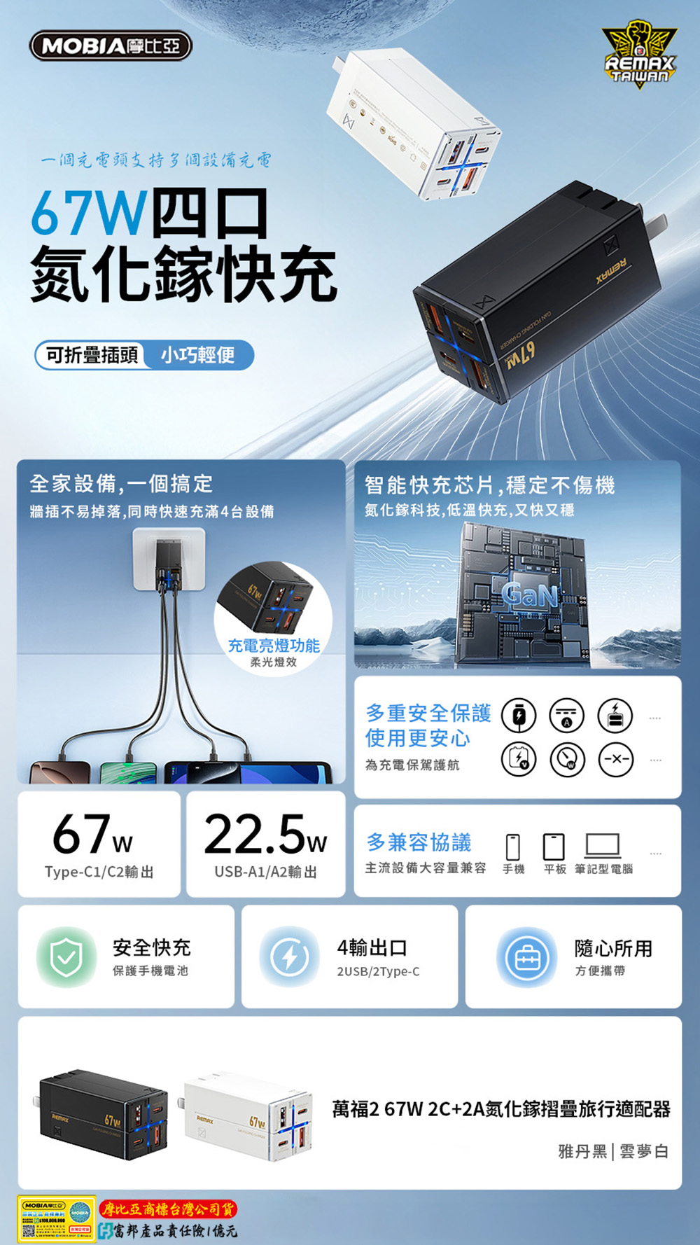 快速出貨】Remax 萬福2 氮化鎵PD 67W 折疊充電頭2C+2A 4輸出口智能安全快充充電器| 蝦皮購物