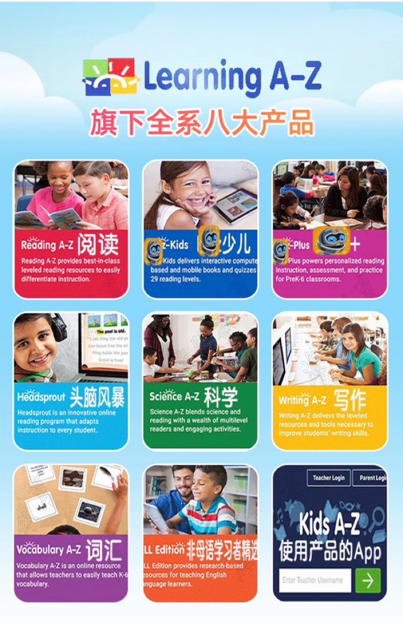 自行學習Raz Plus 幼兒美國小學英語分級閱讀書Raz kids+Reading A-Z 一年份 | 蝦皮購物