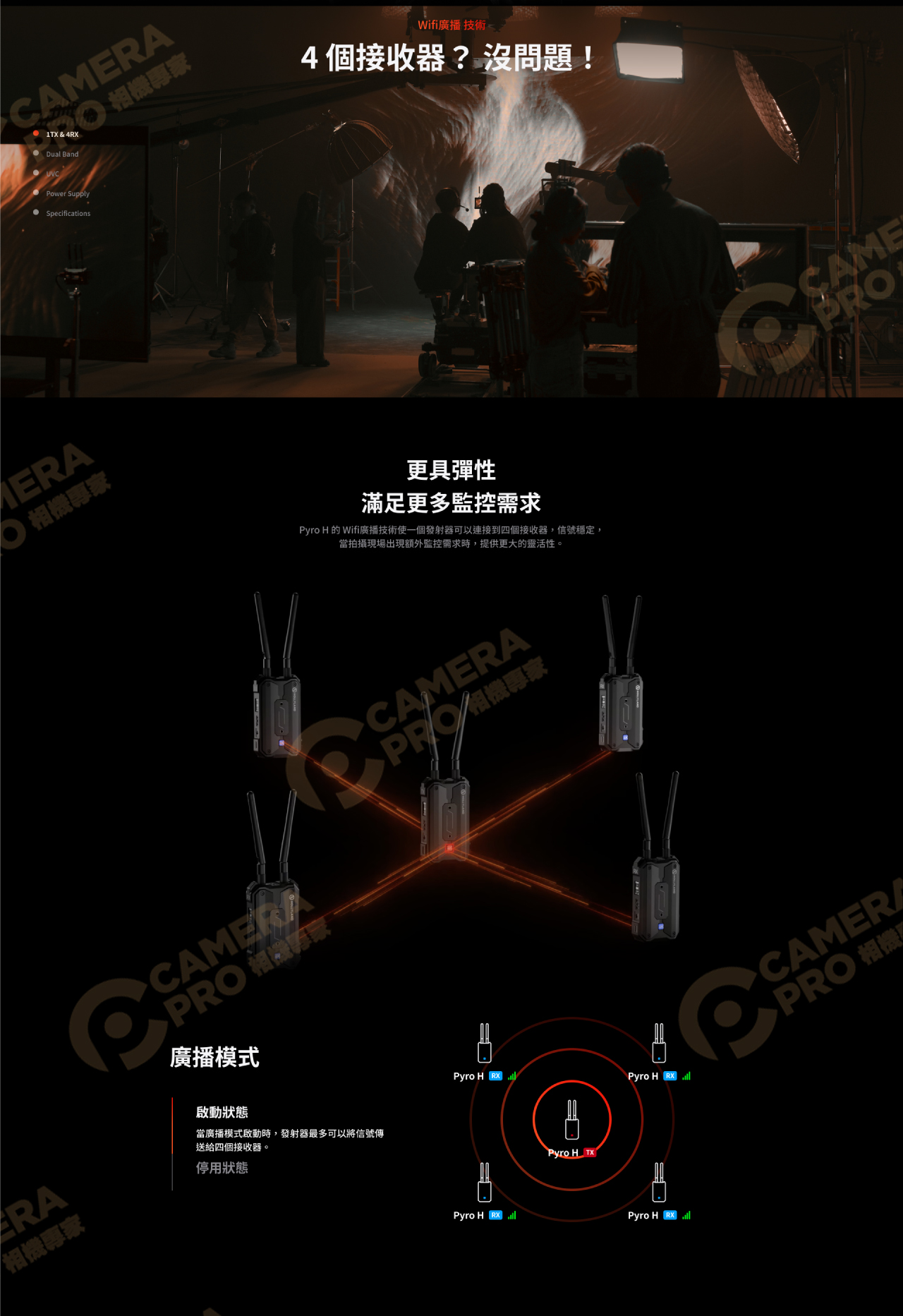 HollyLand Pyro H 4K 雙頻低延遲無線圖傳 TX RX 一對一 1300ft 相機專家 公司貨 | 蝦皮購物