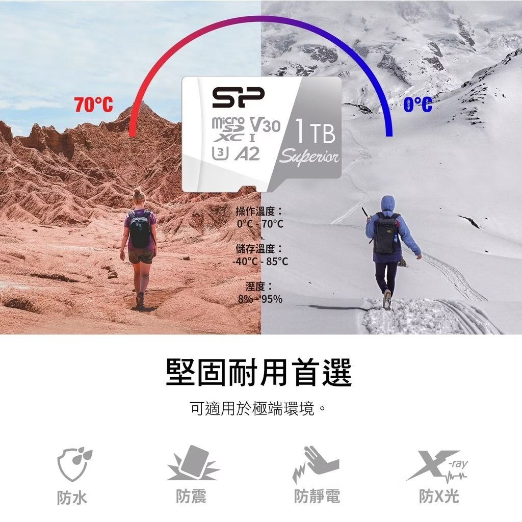 SP A2 Superior 記憶卡推薦｜手機APP/平板快啟不卡｜UHS-I U3 V30｜128GB~512GB | 蝦皮購物
