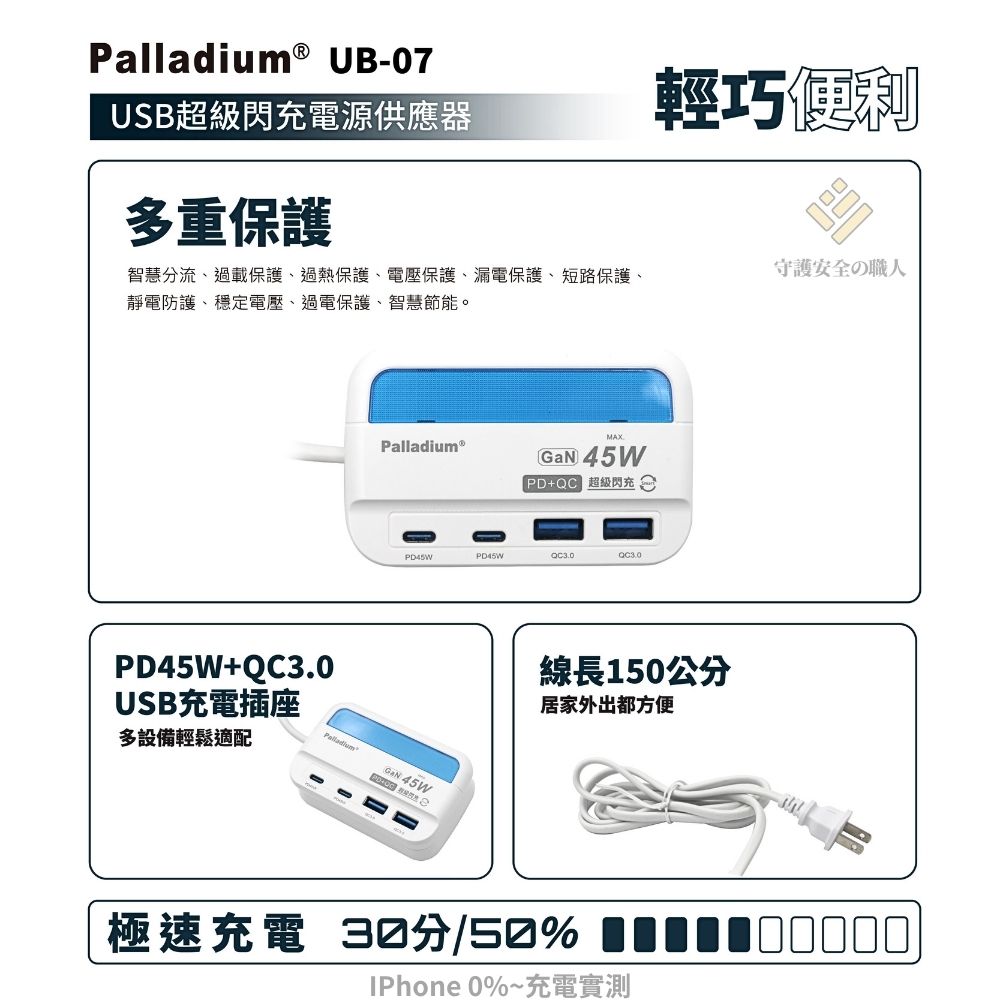 🙋🏻‍♀️12H火速出貨，GaN充電器45W-1.5m🏪 UB07 充電頭 USB充電延長線 PD USB TypeC | 蝦皮購物