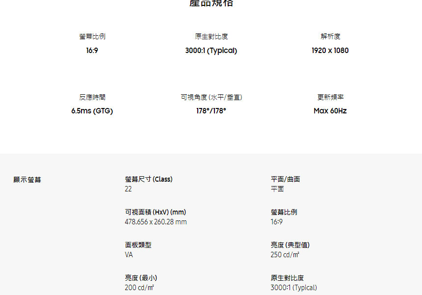 SAMSUNG 三星 S22A334NHC 22吋 FHD平面顯示器 I 福利品 | 蝦皮購物