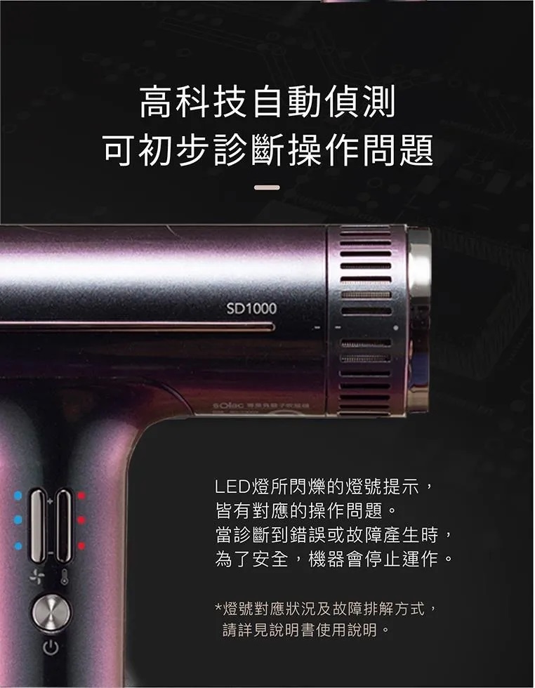 出清【sOlac】專業負離子吹風機 4種溫度 12種控制 輕巧易持 負離子 智慧恆溫 附烘罩 風嘴SD-1000/霓光紫 | 蝦皮購物