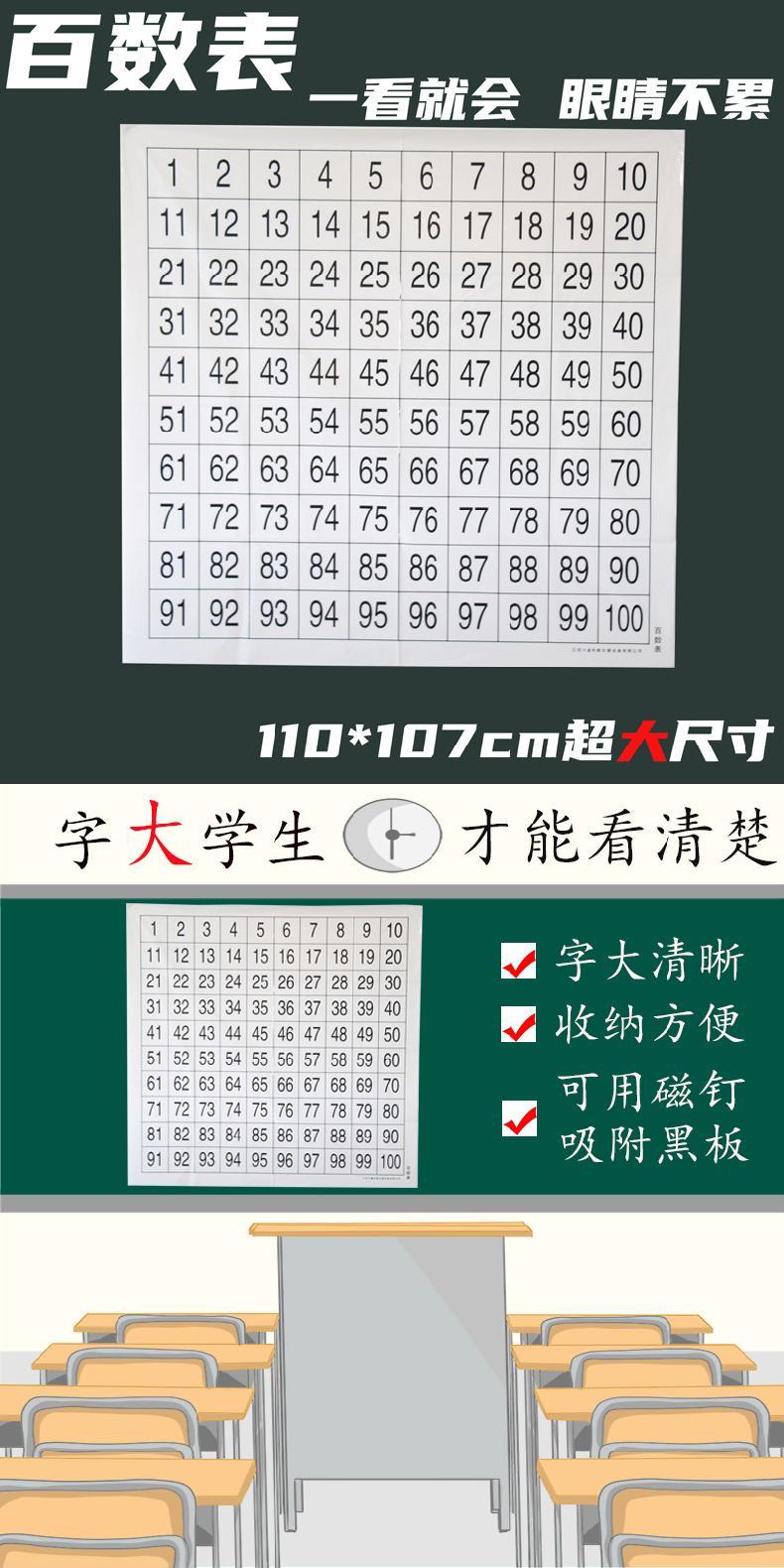 🌈「學校專用」科學教具 百數表一年級数字識知表百數圖兒童幼兒1-100內認識数字數數圖 | 蝦皮購物