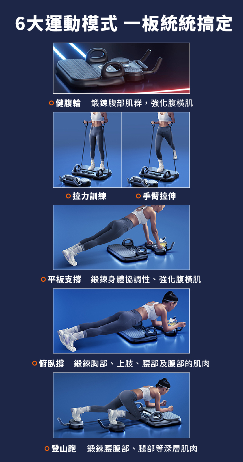 快速出貨 台灣總代理【SMOOKY】公司貨2025款 六合一多功能健腹板 棒式支撐 核心 瘋狂小楊哥 嘴哥同款 | 蝦皮購物