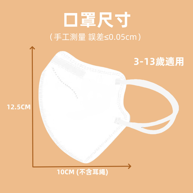 兒童口罩推薦：4D韓版蝴蝶型卡通口罩值不值得買？家長挑選重點一次看 (4/6)