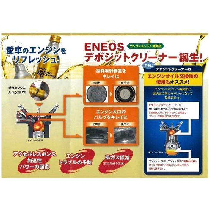 🇯🇵日本ENEOS Eneos Deposit Cleaner E40/E60 燃油系統清潔劑