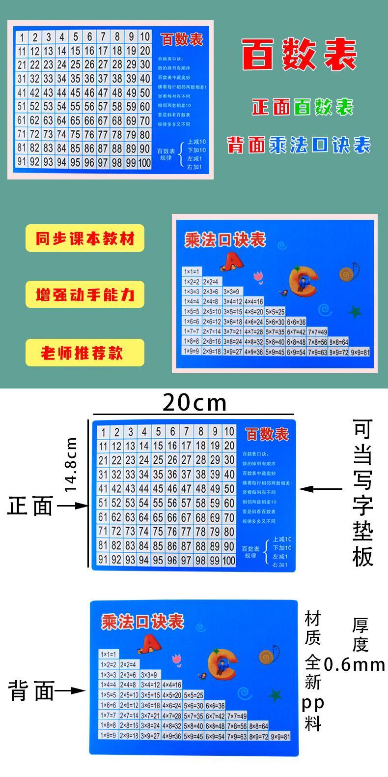 🌈「學校專用」科學教具 百數表一年級数字識知表百數圖兒童幼兒1-100內認識数字數數卡片 | 蝦皮購物
