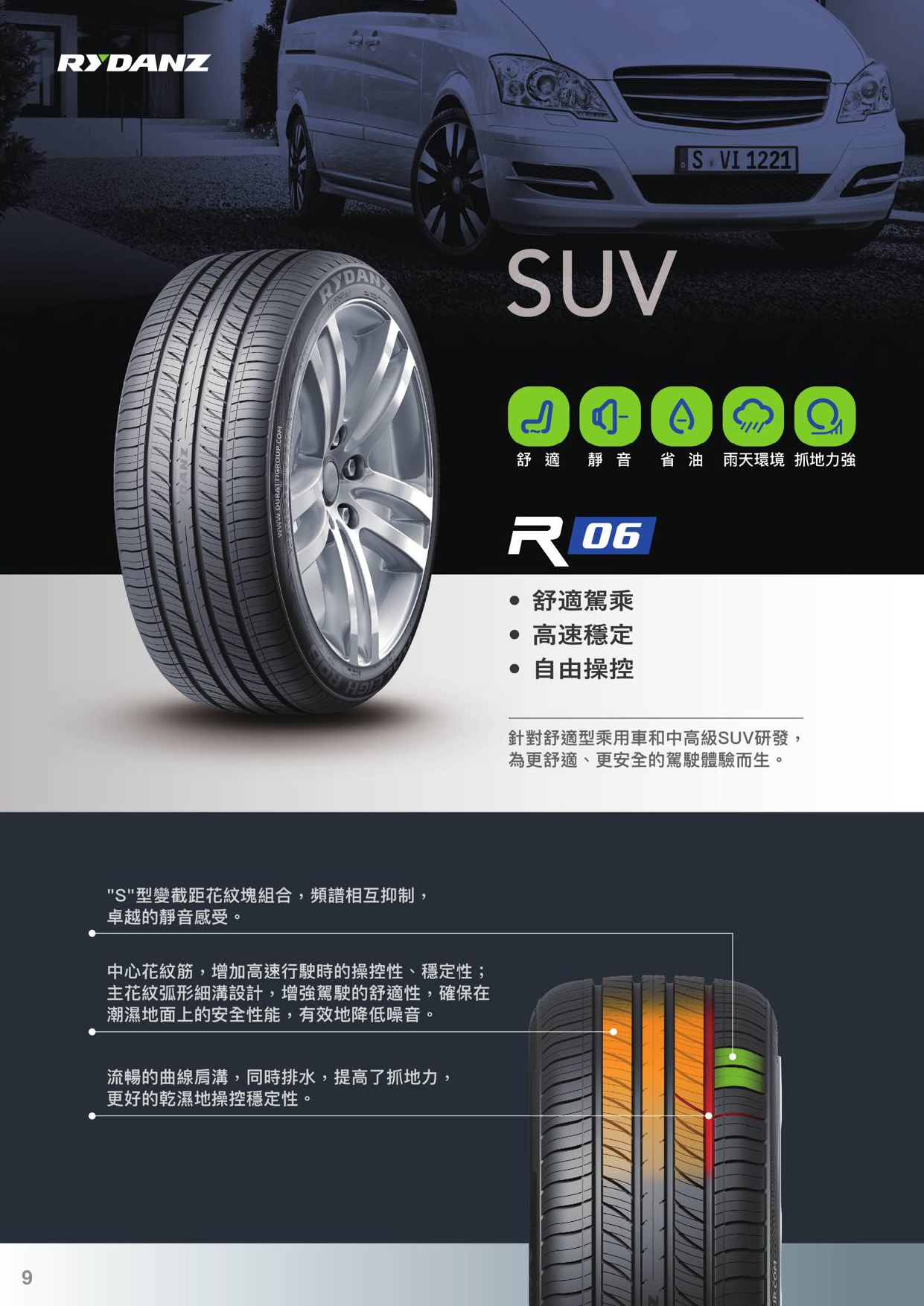 235/60/16 R06SUV RYDANZ 雷登輪胎 | 蝦皮購物