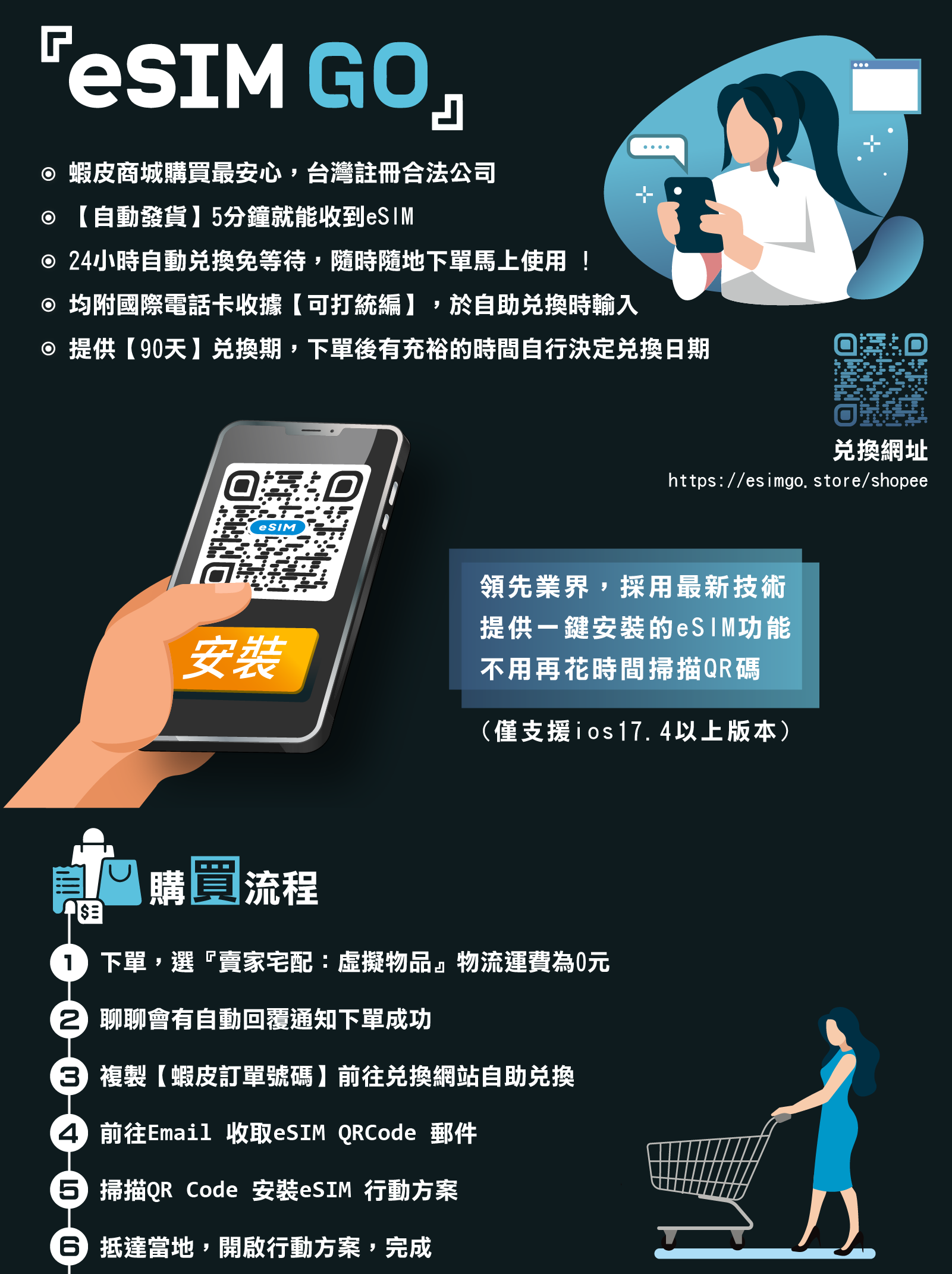 【eSIMGO】歐洲eSIM｜附贈門號 24H自動發貨五分鐘取件 網卡 歐洲網卡 歐洲esim卡 吃到飽 esim歐洲 | 蝦皮購物